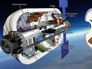 充氣式太空居住艙