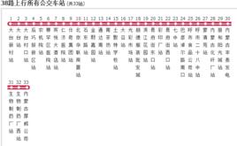 呼和浩特公交38路