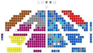 最高拉達議會席位