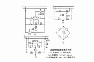 直流絕緣監察裝置