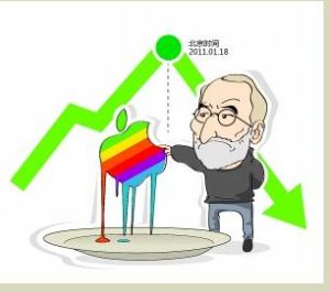 喬·魯賓斯塔勒 喬·魯賓斯塔勒