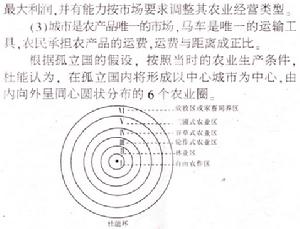 杜能環