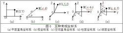 變值坐標系