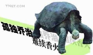 獨孤喬治