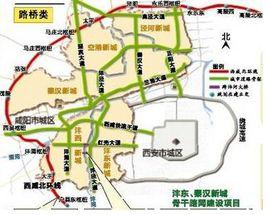 西鹹北環線高速公路