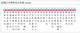 秦皇島公交11路