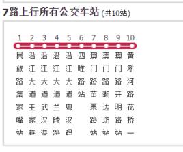 武漢公交7路