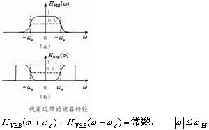 殘留邊帶調製