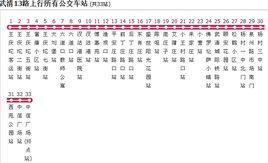 天津公交武清13路