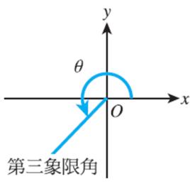 第三象限角