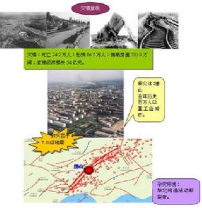 （圖）地震災害--唐山大地震現狀
