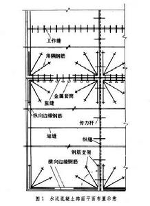 水泥混凝土路面