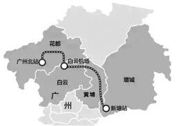 新白廣城際鐵路