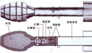 內部多填充硝化澱粉複合物