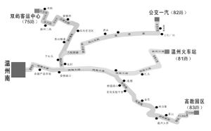 公交路線