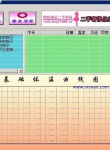 基礎體溫曲線圖