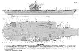 烏里揚諾夫斯克號核動力航母[蘇聯海軍核航母]