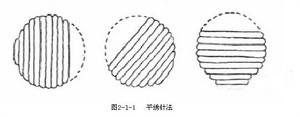 平繡針法