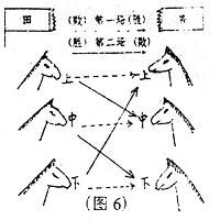 情隨境變