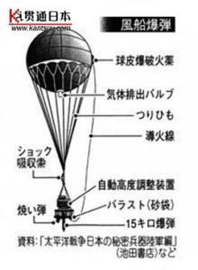 飛象行動