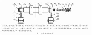 測速輥