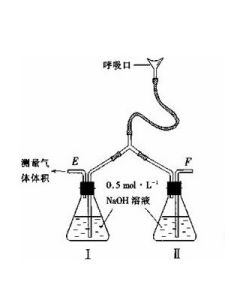 體積分數