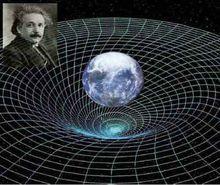 愛因斯坦與引力理論