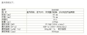 DA468QB發動機