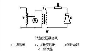 交流高壓試驗變壓器