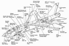 F-8戰鬥機結構剖視圖