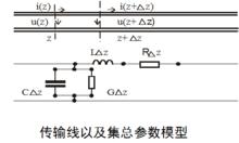 電報方程