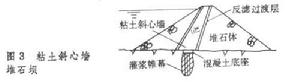 堆石壩