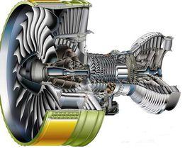 大涵道比渦扇發動機