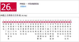 保定公交26路