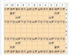 鬼將棋