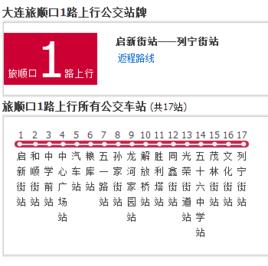 大連公交旅順口1路