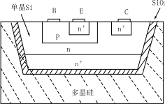 雙極積體電路