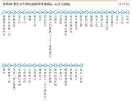 泉州公交201路