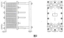 平板式換熱器