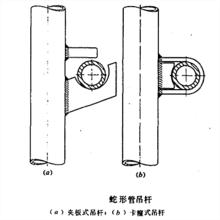 蛇形管的兩種常用支吊結構