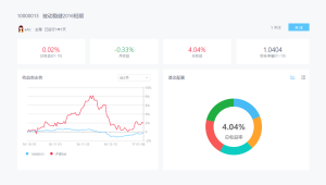 小金所投資者自主管理組合