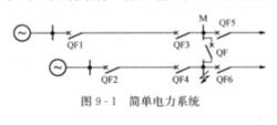 簡單電力系統