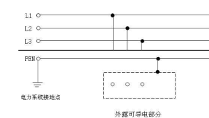 中性線