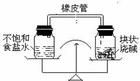 廢水中和處理法