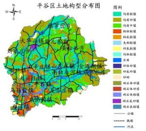 土體構型