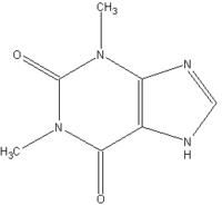 茶鹼元素示意圖