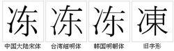 “凍”字的字形對比