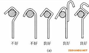 電鍍掛具[電鍍工具]