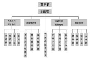 廣州市聚寶堂文化有限公司