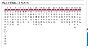 德陽公交5路